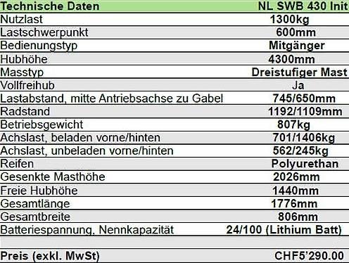 Gabelstapler & Hubwagen: Deichselstapler - NL SWB 430 Init – Neu und originalverpackt aus Opfikon von total-shop 1