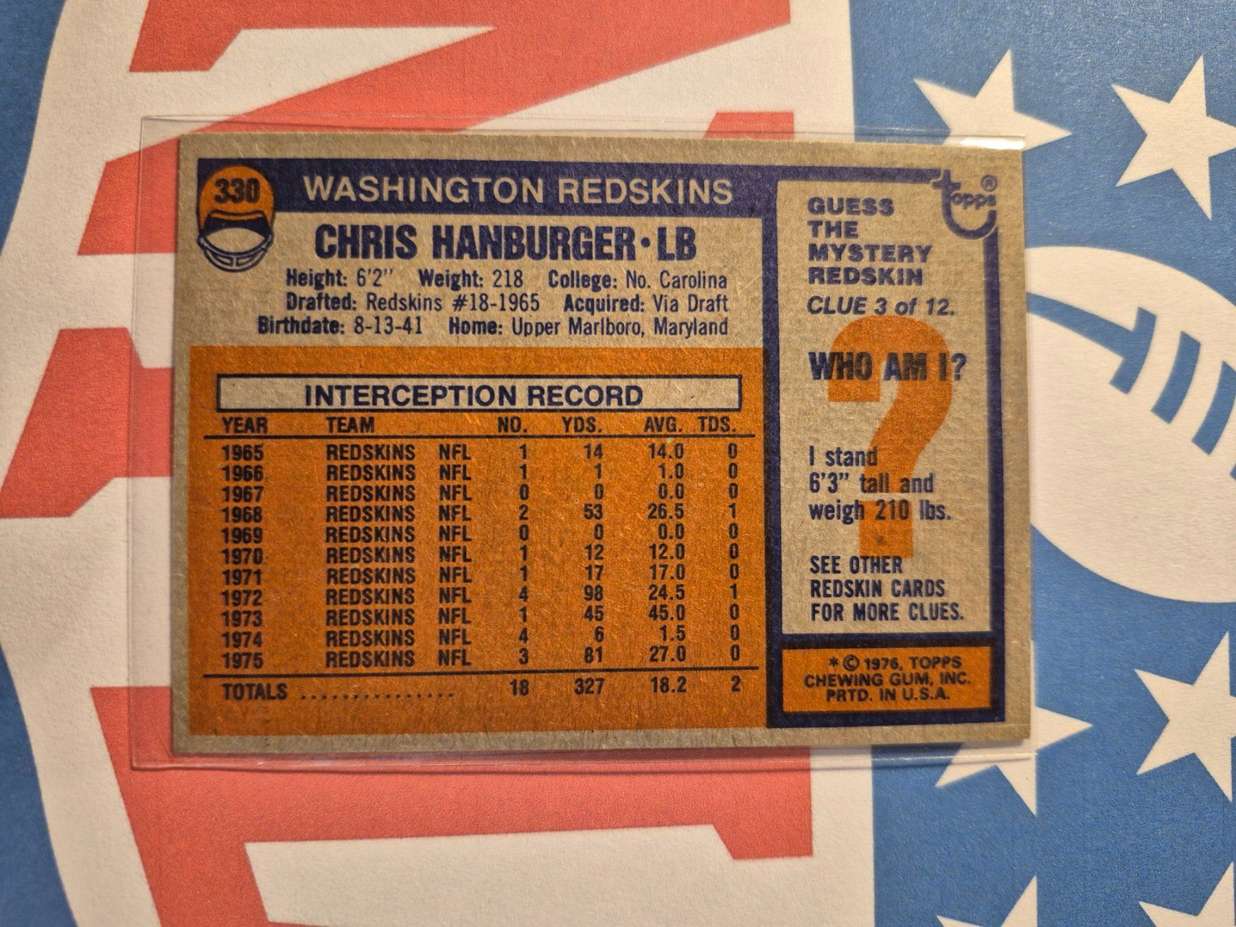 NFL Carte collezionabili: NFL Chris Hanburger Washington Redskins – Usato da Treiten venduto da Sauber73 1