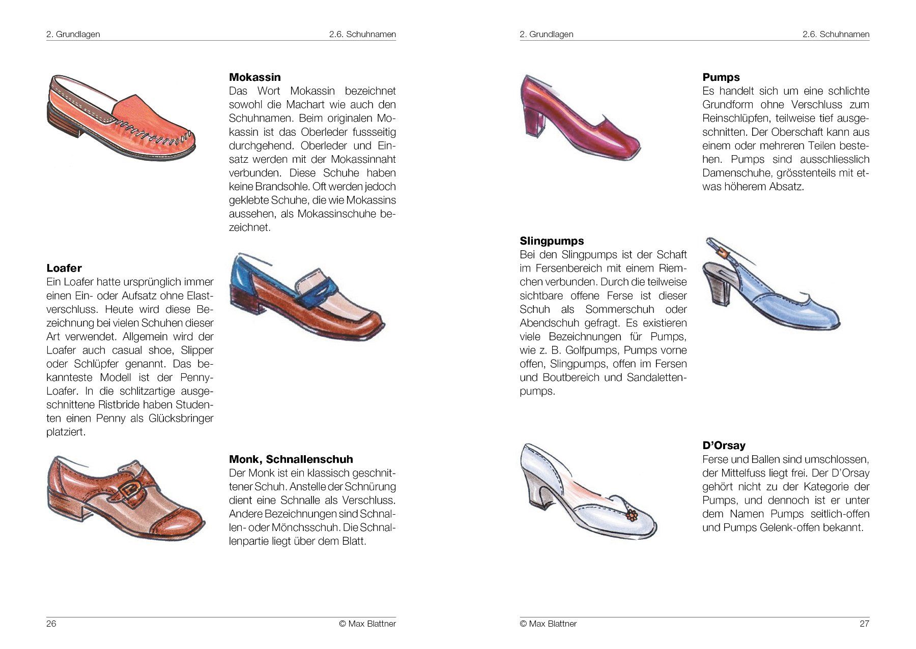 Libri: Alles über Schuhe kompakt – Nuovo e nell'imballaggio originale da Erlinsbach venduto da maxblattner 1