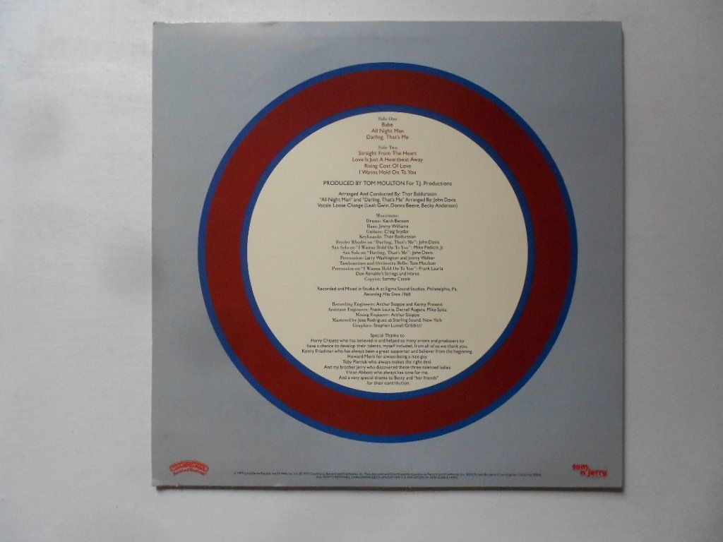 Schallplatten: LOOSE CHANGE – Gebraucht aus Bex von Giorgiob 1