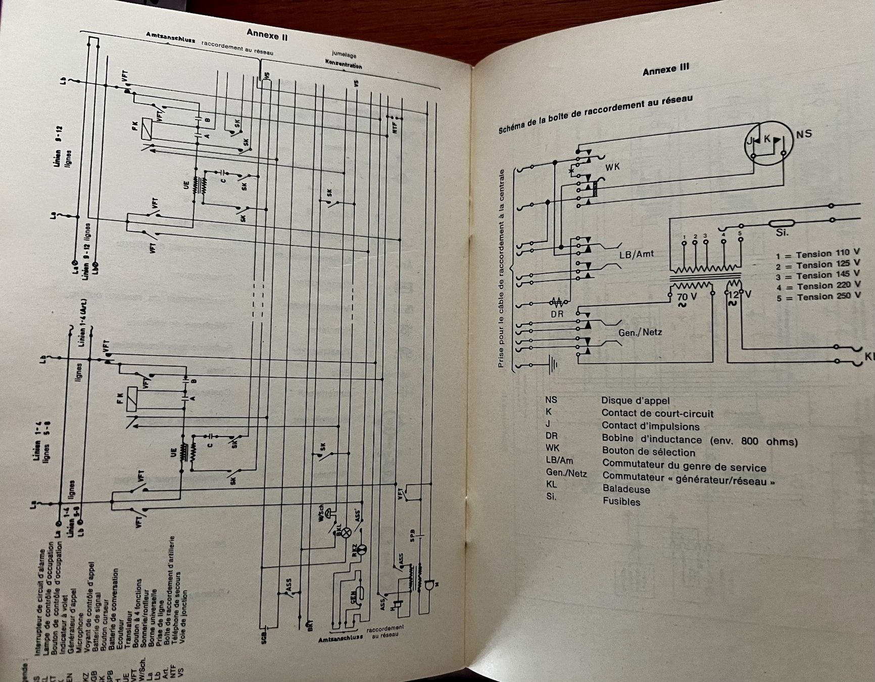 Libri: Règlement La centrale téléphonique de campagne mod. 57 – Usato da Nyon venduto da 65d45 4