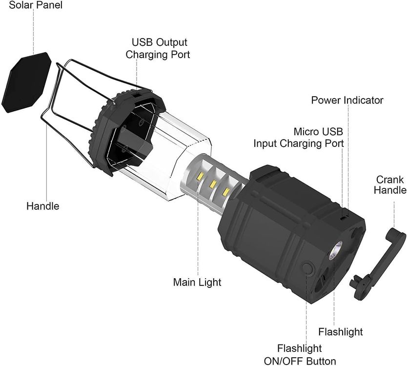 Lampen: LED Campinglampe Solar Wasserdicht Laterne Notfallleuchte – Neu und originalverpackt aus Herisau von PaddlePeak 1