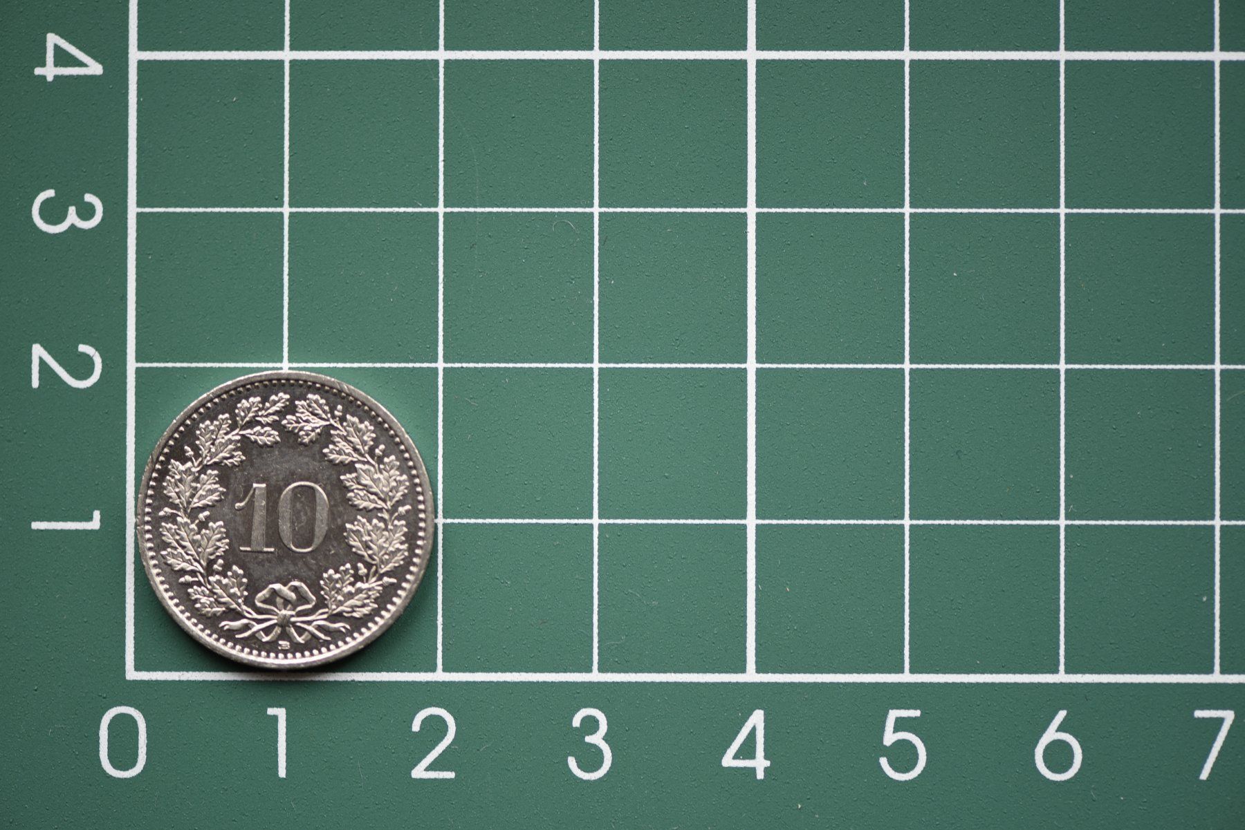 Tutti le monete: 10 rappen 1997 – Usato da Laupen BE venduto da Gufi57 1