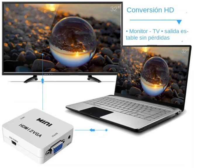 Convertitori: HDMI-kompatibel Zu VGA Konverter – Nuovo (secondo la descrizione) da Nidau venduto da EXP40 1