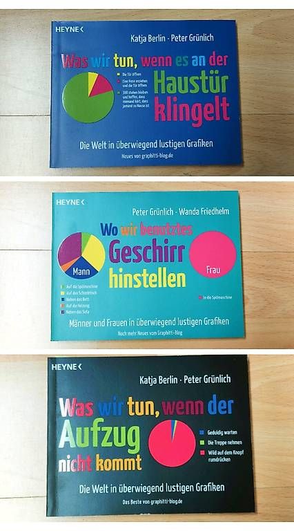 Bücher: 3 Lustige Bücher mit tollen Grafiken – Neu (gemäss Beschreibung) aus Wolhusen von Donbrain