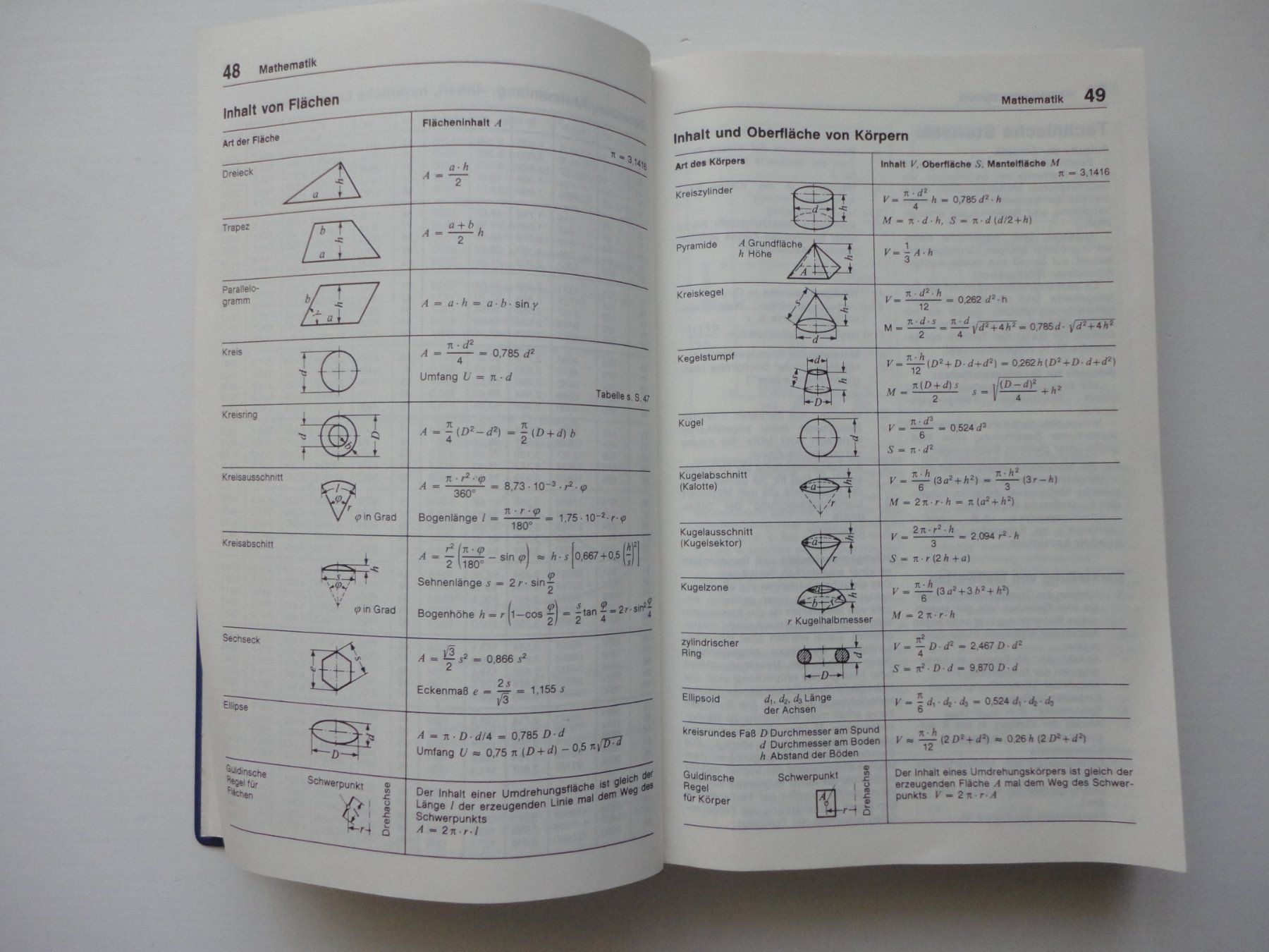 Libri: Kraftfahrtechnisches Taschenbuch – Usato da Alpnach Dorf venduto da Hbalzli 4