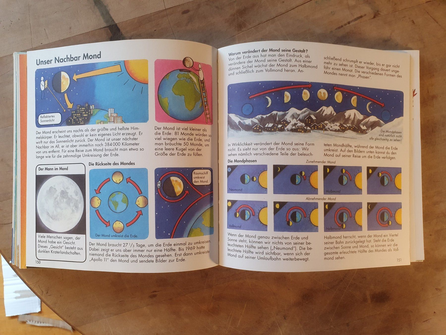 Bücher: Alles was ich wissen will 1 Ravensburger – Gebraucht aus Zürich von loosebone 3