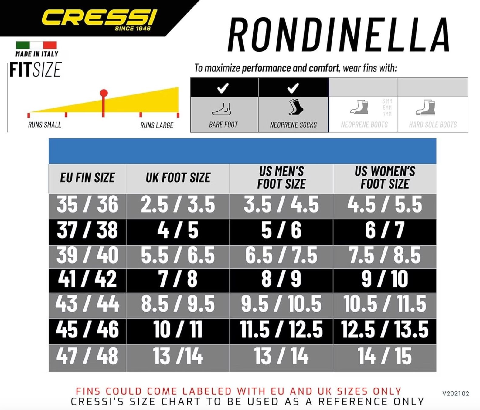 Cressi Pinne, Maschere & Boccagli: Cressi Rondinella Schnorchelflossen Gr. 37 - 38 – Nuovo e nell'imballaggio originale da Tafers venduto da JP911 5