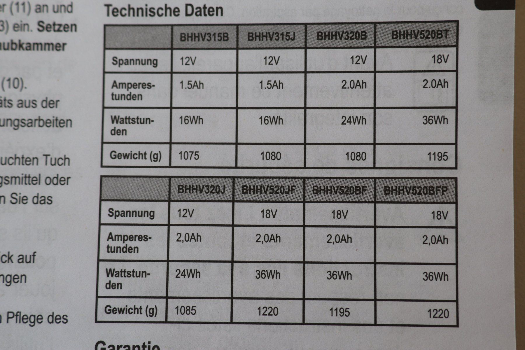 Staubsauger & Zubehör: Black & Decker Handstaubsauger – Neu und originalverpackt aus Liestal von FuV01 4