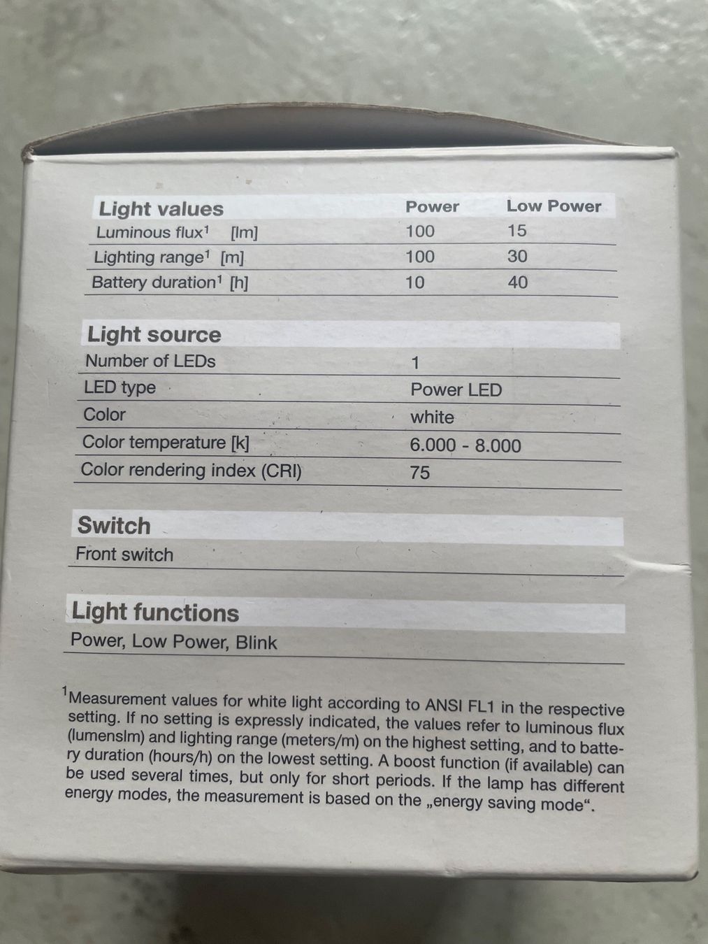 Hilti Lampen: Hilti Stirnlampe – Neu und originalverpackt aus Balgach von Mize78 2