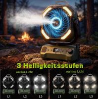 Top Ventilator mit Licht 2000mAh Akku inkl. Sprühfunktion