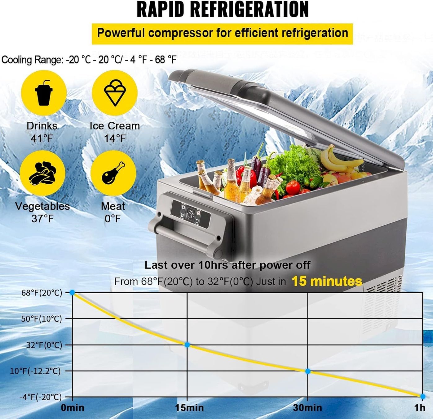 Frigoriferi & Refrigeratori: VEVOR Kompressor 55L Kühlbox – Nuovo e nell'imballaggio originale da Bottighofen venduto da zaap 3