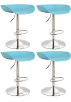 + CLP 4er Set Barhocker Anaheim Kunststoff