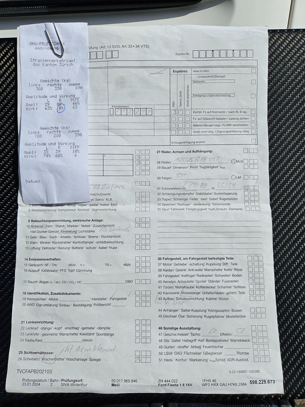 Ford Autos: Ford Fiesta 1.6 16V – Gebraucht aus Winterthur von  9