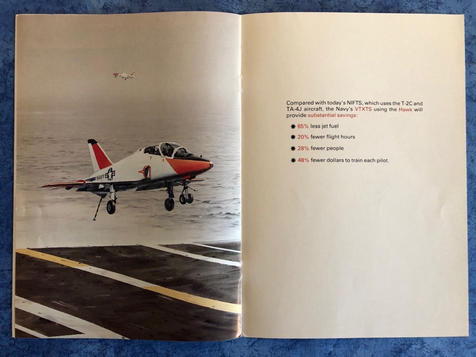 Documenti: USN HAWK VTXTS / T-45 GOSHAWK – Usato da Steffisburg venduto da bwt56 4