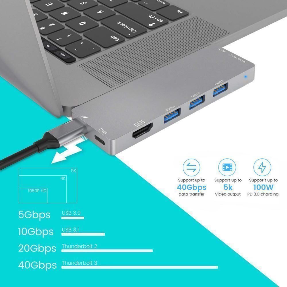 Laufwerke & Adapter: Macbook USB-C Type C Adapter 3 Hub – Neu (gemäss Beschreibung) aus Thun von yesky