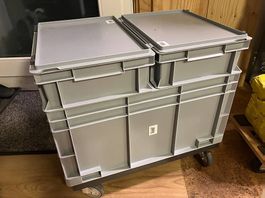 Box Deckel Wagen Aufbewahrung