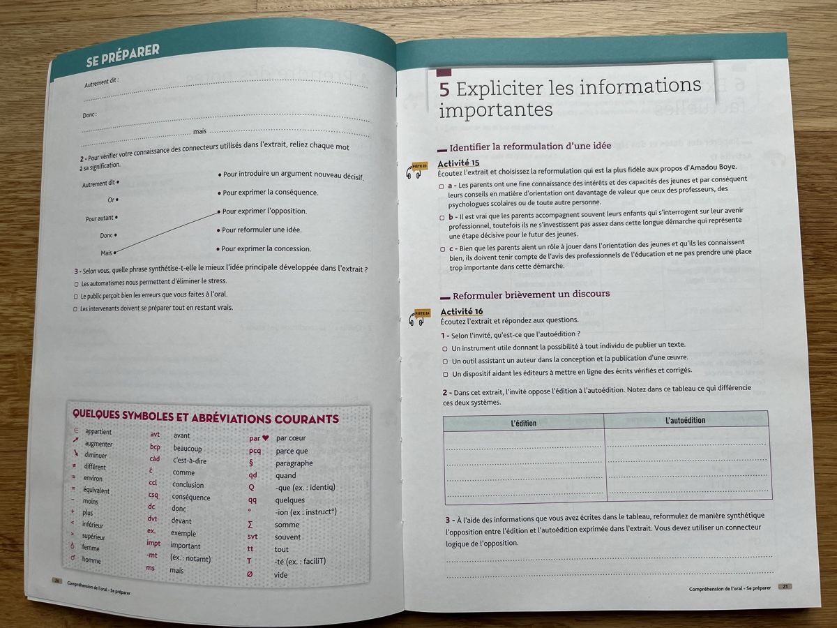 Libri: Le DELF B2, 100% réussite – Nuovo (secondo la descrizione) da Zürich venduto da yeti044 5