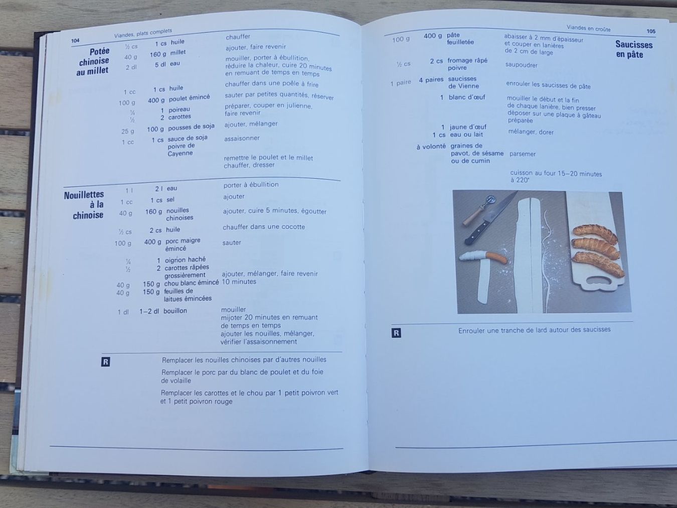 Livres: Livre de cuisine Croque menus - version 1986 – D'occasion à Fully par Minouchka 6