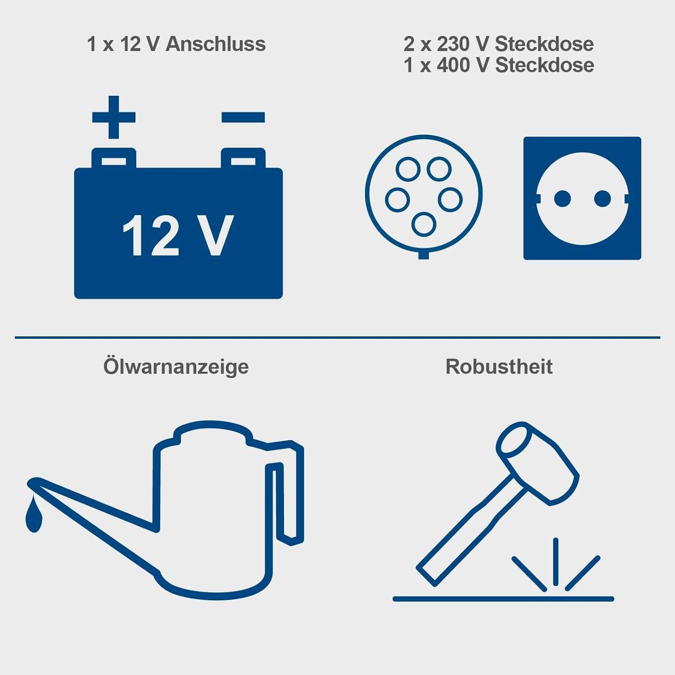 Scheppach Générateurs de courant: Scheppach SG5200D Diesel Stromerzeuger – Neuf avec emballage d'origine à Bottighofen par zaap 2