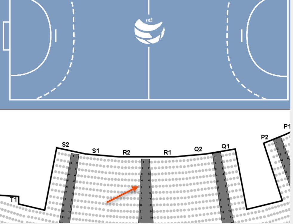 Men’s EHF Euro 2025 Tickets in München zum Superpreis! Kaufen auf Ricardo