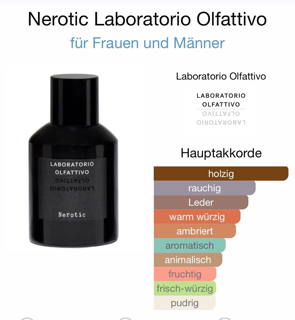 Parfum & Eau de Toilette: Nerotic Laboratorio Olfattivo  5 ml Abfüllung – Neu (gemäss Beschreibung) aus St. Gallen von lfs_nxl8 1