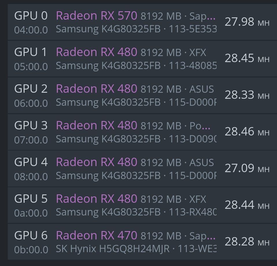 Coin Miner: RIG ETH 197 Mh/s 7 x GPU Ethereum – Usato da Flurlingen venduto da LS2011100 3