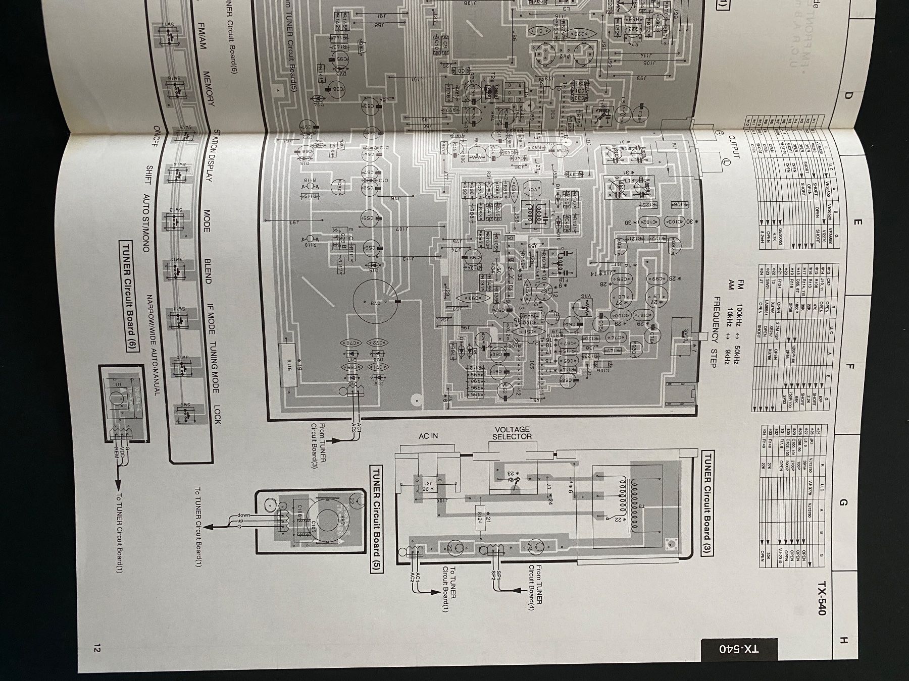 Yamaha Radio: Servicemanual YAMAHA TX-540 Tuner – Usato da Erlenbach ZH venduto da Leaford 3