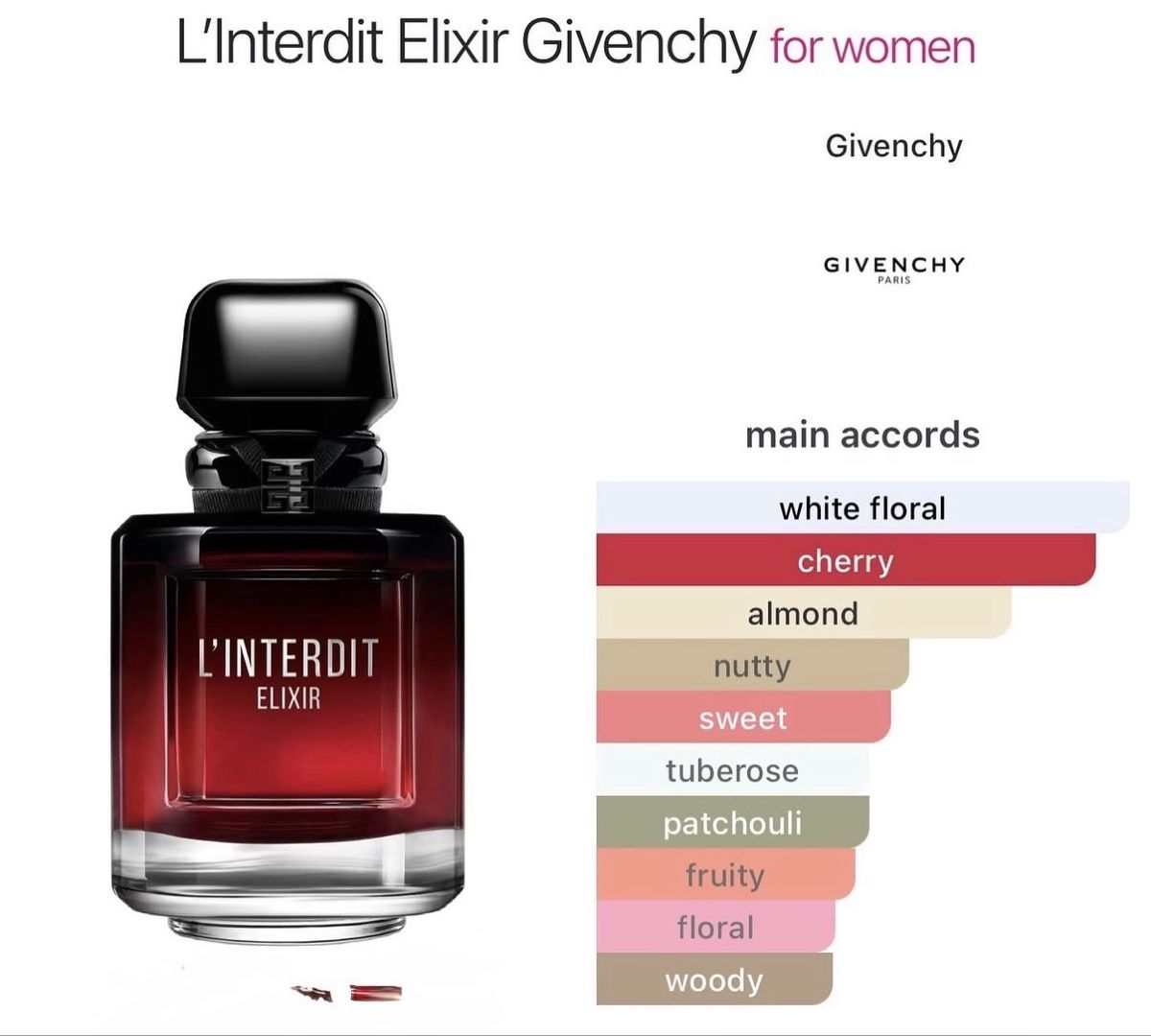 Givenchy Parfums & Eau de Toilette: Givenchy L’Interdit Elixir – Original Parfumprobe – Neuf avec emballage d'origine à Teufen AR par amo_hz5k 2