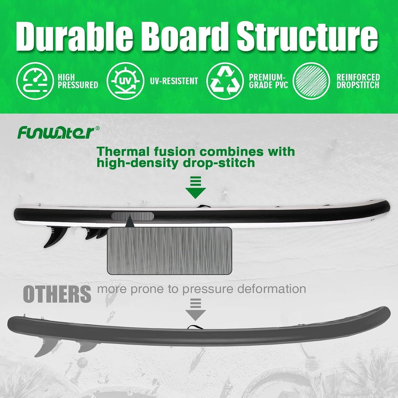 Tavole da surf e di nuoto: Aufblasbares Stand Up Padding Board Ultra Leicht SUP – Nuovo e nell'imballaggio originale da Hundwil venduto da pak_7zvn 3