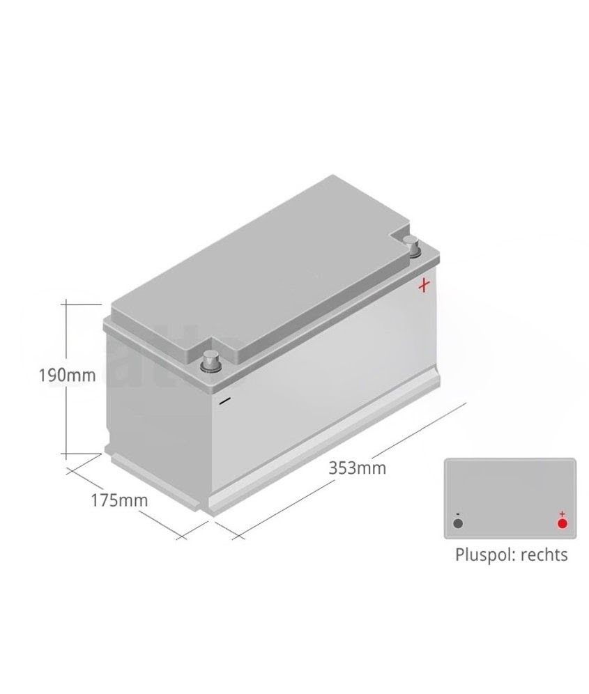 Solargeräte und Solarprodukte: Solarbatterie 12V 100Ah Wohnmobile Garten Camper – Neu und originalverpackt aus Winterthur von Deins_8j77 2