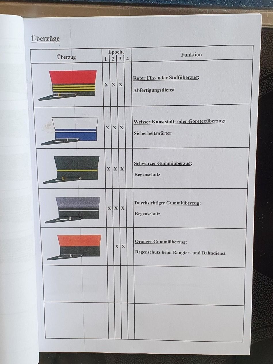 Zeitschriften & Magazine: Reglement Dienstmützen SBB, PTT, Privatbahnen. +Initialen... – Gebraucht aus Flums von Cooker 5