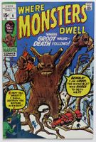 WHERE MONSTERS DWELL #6 🔑 KEY ISSUE 1ST GROOT MARVEL 1970