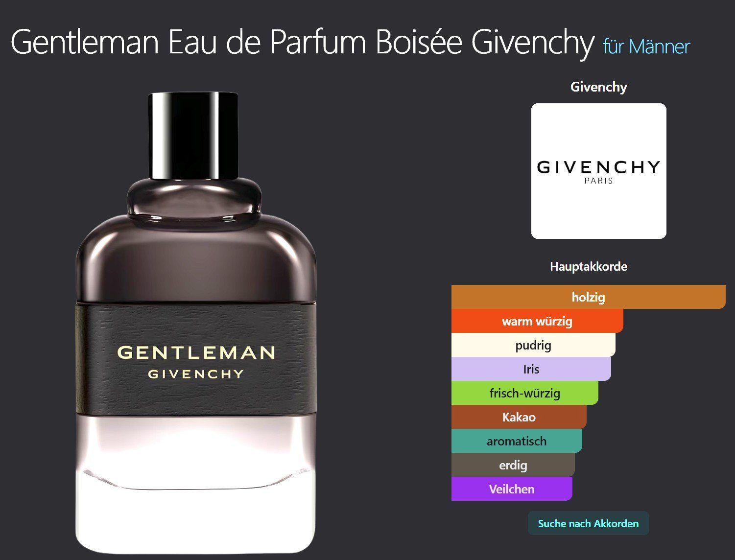 Givenchy Profumi & Eau de Toilette: Gentleman Givenchy Eau de Parfum Boisée 5 ml – Nuovo (secondo la descrizione) da Zürich venduto da msm_r7dn 1