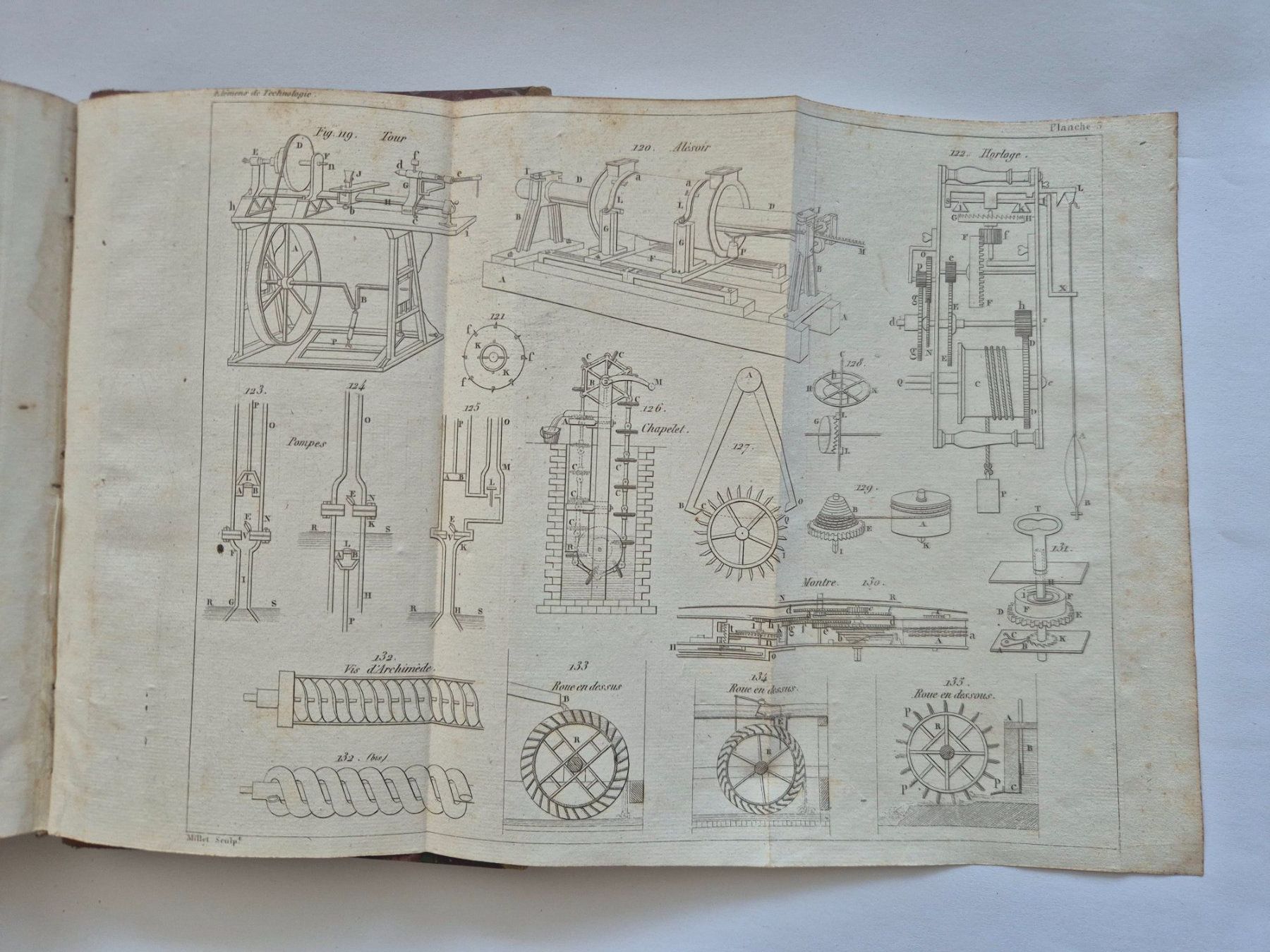 Libri: Eléments de Technologie Buch 1835 Louis Colas gebraucht – Usato da Langendorf venduto da zvonu161 9