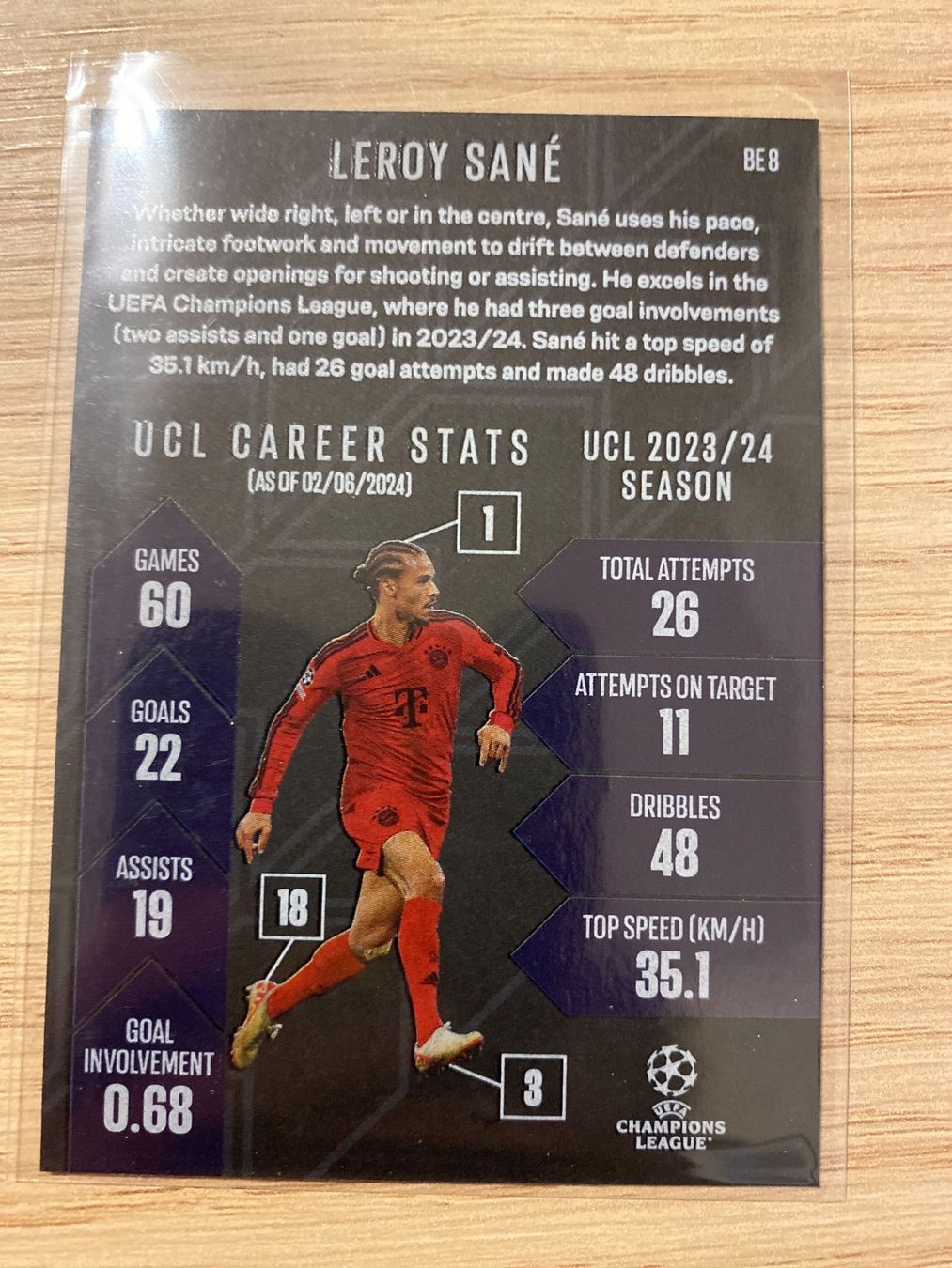 Topps Carte collezionabili: Topps Match Attax 24/25 Black Edge Sané BE8 – Nuovo (secondo la descrizione) da Zürich venduto da BVBWINNER 1
