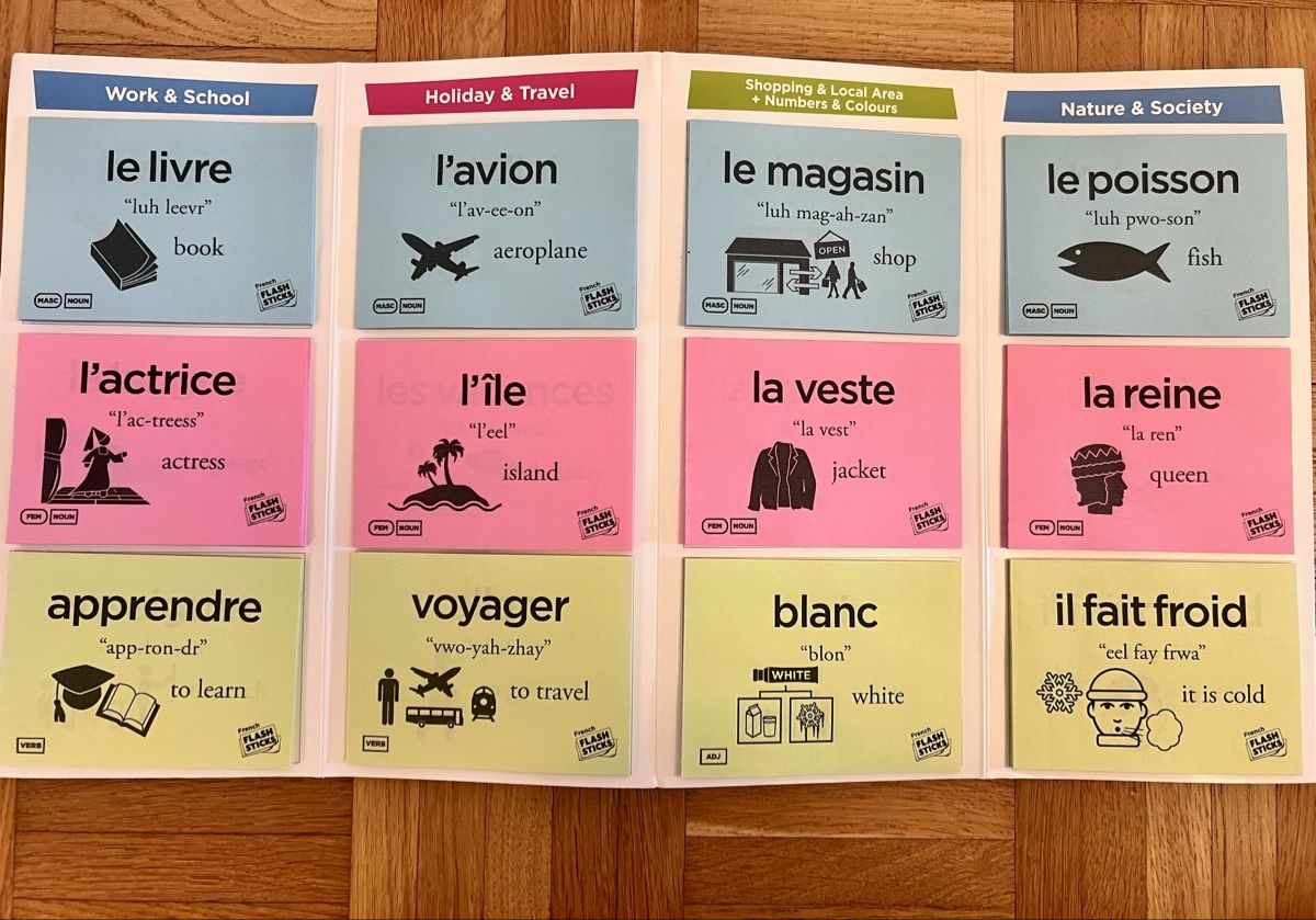 Libri: Learn French - 600 Post-it Vocabulary Notes – Nuovo (secondo la descrizione) da Neuchatel venduto da jaz_77ly 1