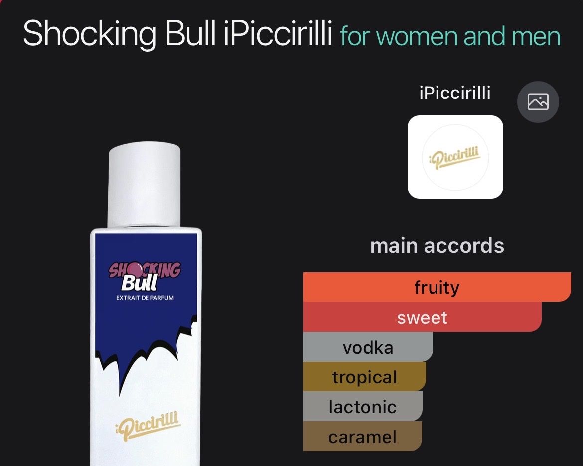 Parfum & Eau de Toilette: NICHE - 3 x 2ml EXDP by iPiccirilli – Neu und originalverpackt aus Genève von StaceyH 5