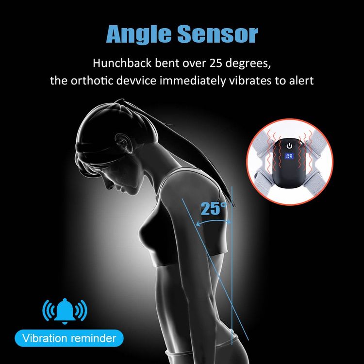 haltungstrainer vibration Etwas peinliche Frage zu Vibrator | Forum Schwangerschaft main image 1