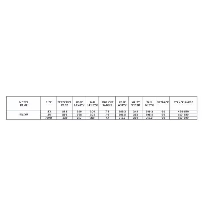 Board: Snowboard Drake Squad 2024 156cm – Nuovo e nell'imballaggio originale da Ebikon venduto da Surfside-GmbH 3