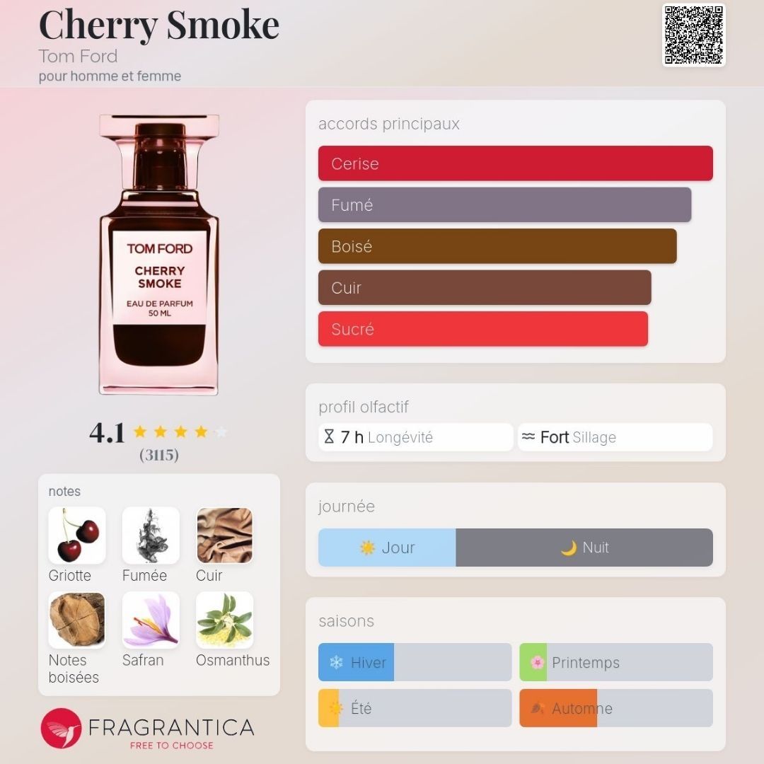 Tom Ford Profumi & Eau de Toilette: Cherry Smoke - Tom Ford, 2ml – Nuovo (secondo la descrizione) da Grône venduto da mat_jh8d 1