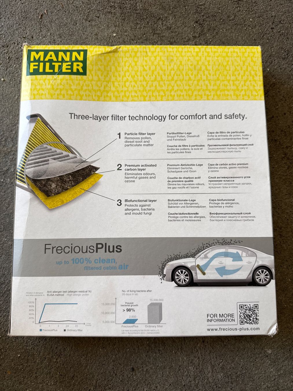 Ventilation: MANN FILTER FP 2450 Biofunktionaler Innenraumfilter neu – D'occasion à Flumenthal par bnc_master 1