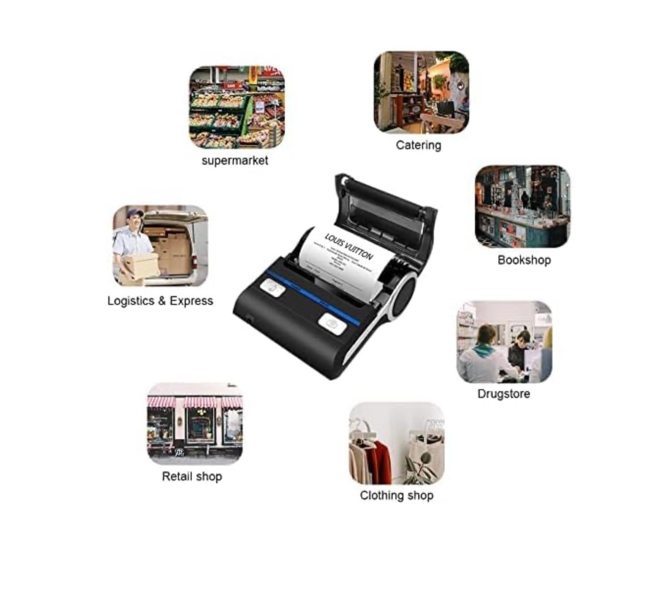 Drucker: Bluetooth Receipt Printers Wireless Thermal Printer 80mm POS – Neu und originalverpackt aus Bülach von StoreInShop.com 5