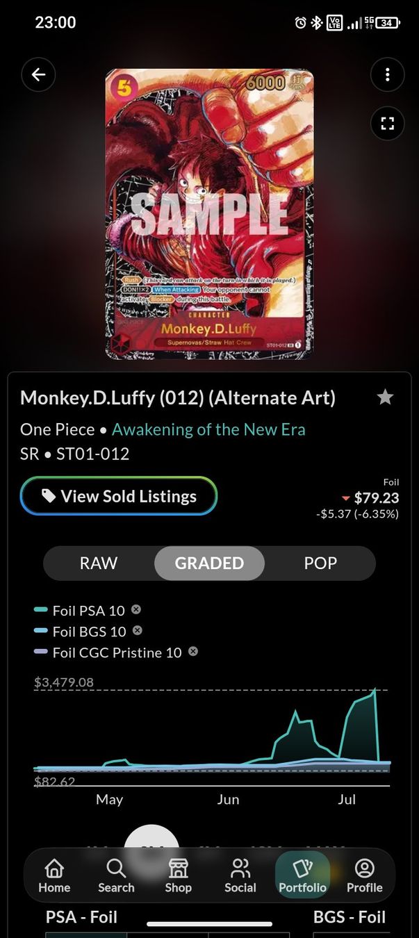 Bandai Carte collezionabili: One Piece | Monkey.D.Luffy (Alternate Art) – Usato da Wettingen venduto da Legends_of_Baden_TCG 2