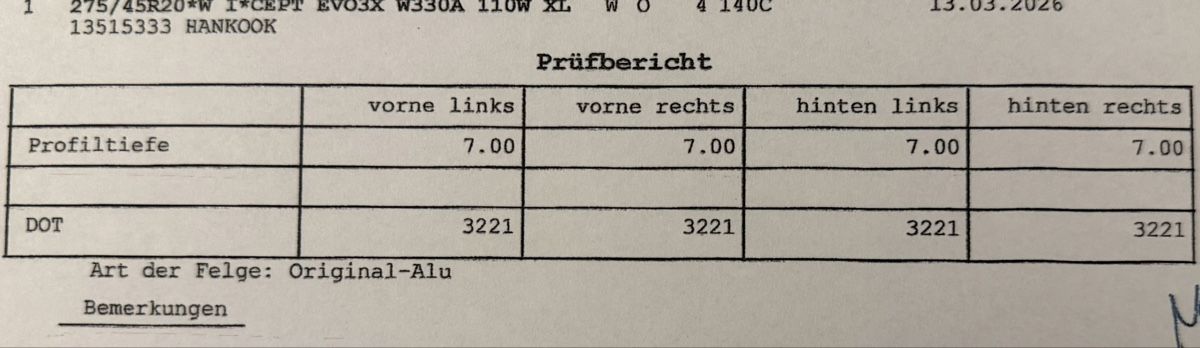 Volvo Pneumatici & Ruote complete: Winterräder – Usato da Oberwil BL venduto da Ggegu 4