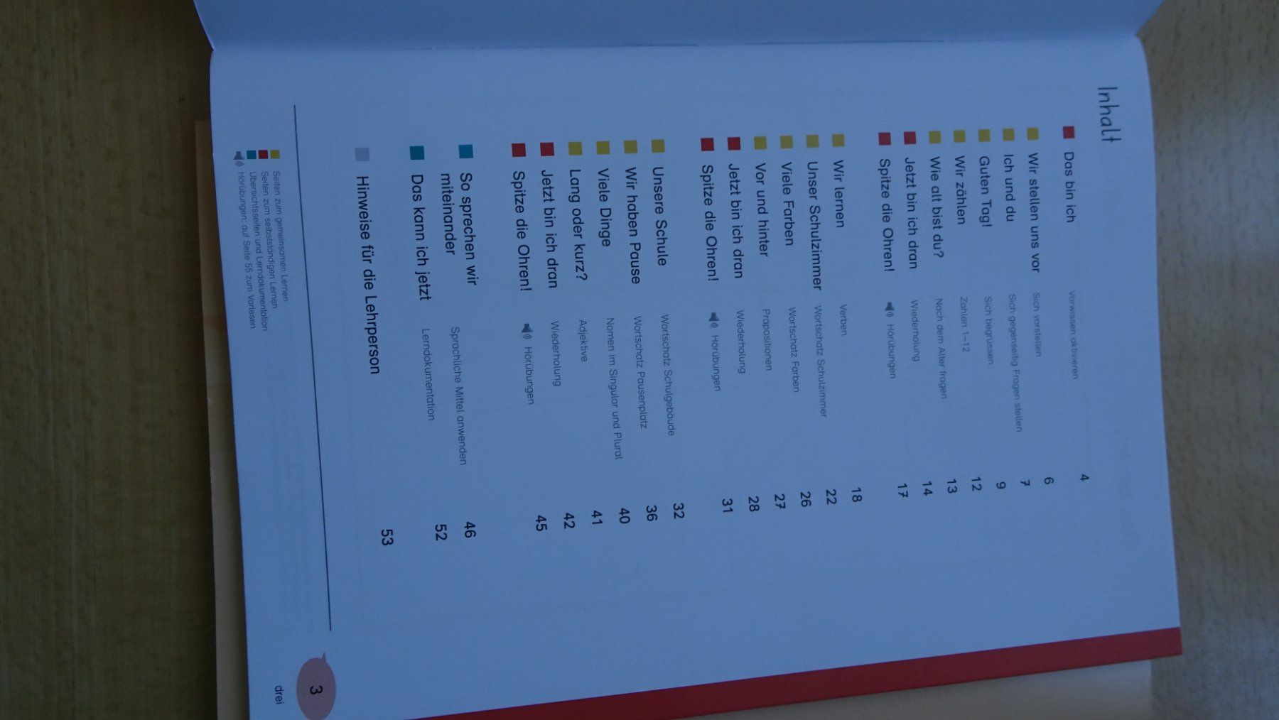 Libri: Suri und Mo lernen Deutsch DaZ Primarstufe – Nuovo (secondo la descrizione) da Zürich venduto da blaumeisli62 2
