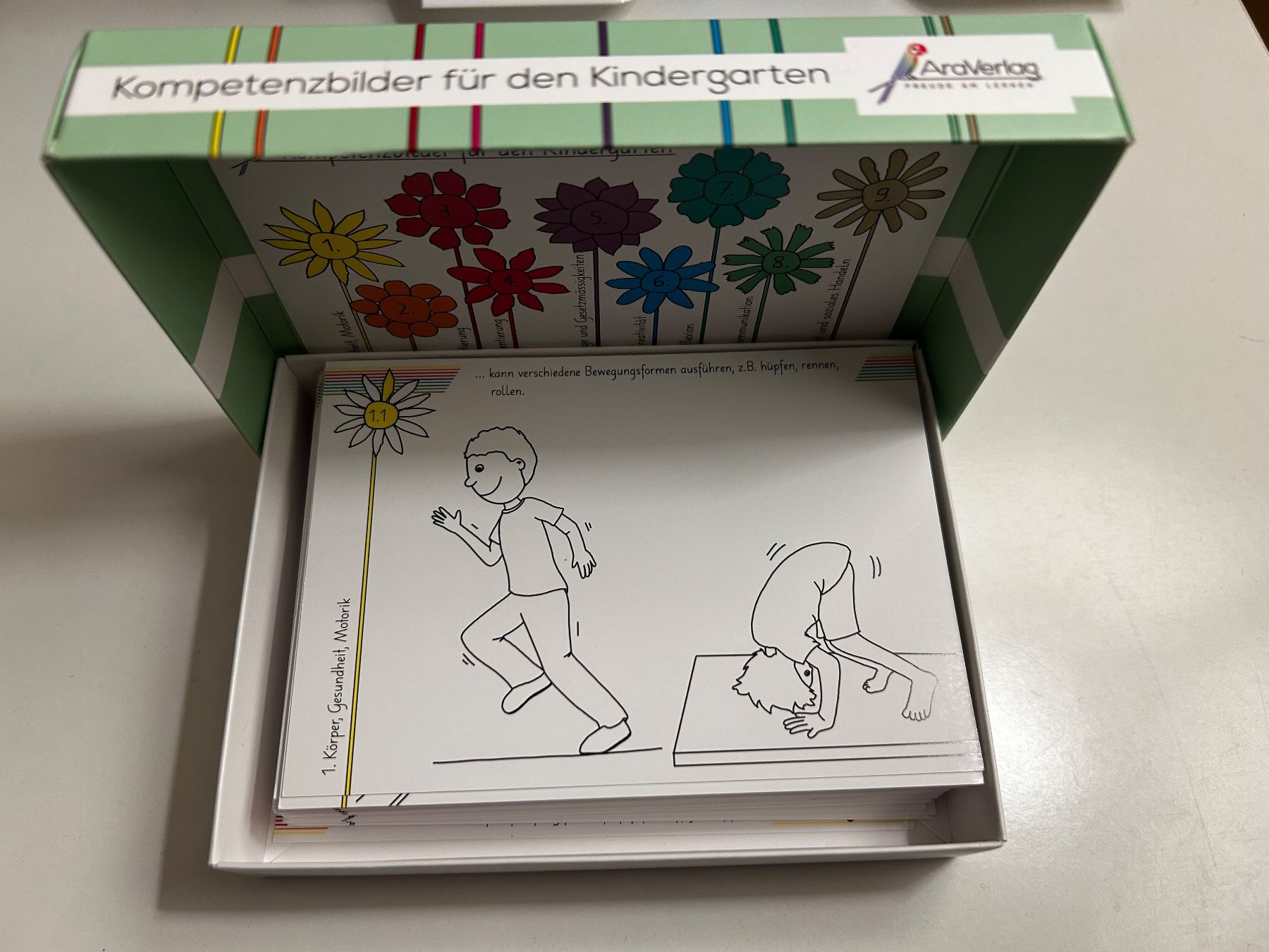 Libri: Kompetenzbilder für den Kindergarten – Usato da Ostermundigen venduto da Tlue22 1