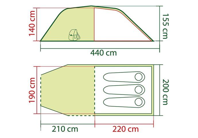 Coleman Tende : Coleman Coastline 3 Plus – Usato da Kappel SO venduto da Dombex 2