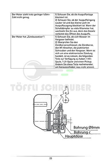 Libri: Cilo 515 Werkstatthandbuch – Nuovo (secondo la descrizione) da Kirchleerau venduto da Toeffli_Schrauber 3