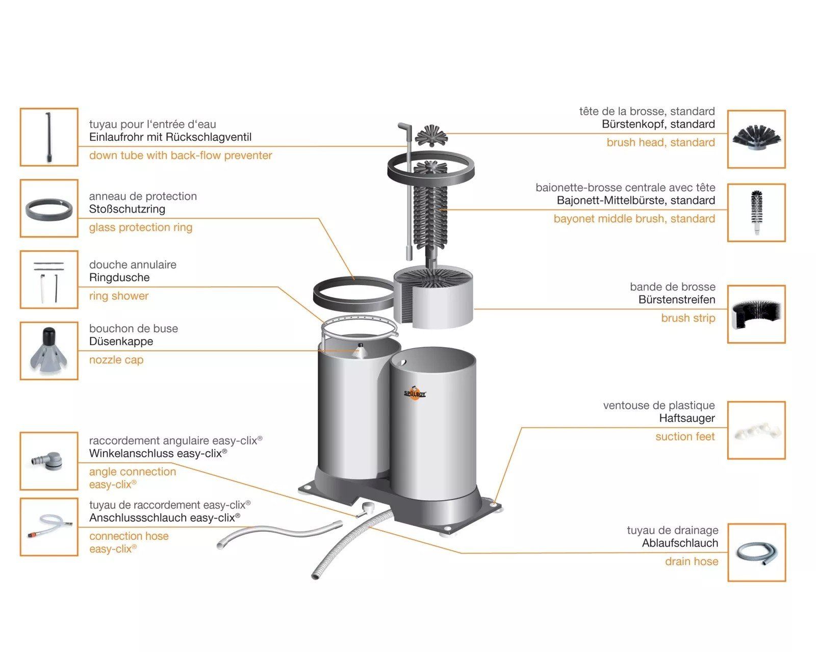 Machines à laver la vaisselle: Spülboy Gläserspüler Eco 3 – Neuf avec emballage d'origine à Bottighofen par zaap 1